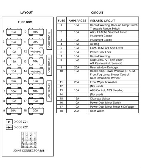 DOT.report provides a detailed list of fuse box diagrams, relay information and fuse box location information for the 2011 Infiniti G37x Coupe. Click on an image to find detailed resources for that fuse box or watch any embedded videos for location information and diagrams for the fuse boxes of your vehicle.. 2011 infiniti g37 fuse box diagram