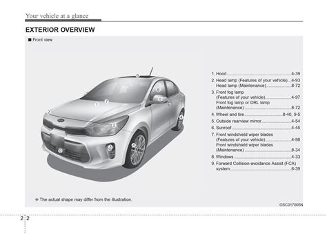 2011 kia rio owners manual manuals technical. - Cover letters professional correspondence e guide by.