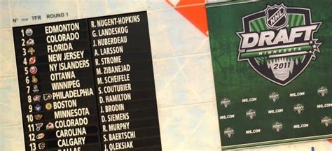 2011 Nhl Draft