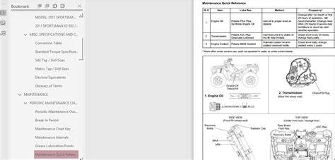 2011 polaris sportsman 850 xp owners manual. - Canadian income taxation solution manual beam.