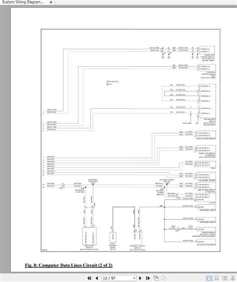 2011 ram 2500 6 7 manual de mantenimiento. - Manuale playstation 2 slimline ps2 slim.