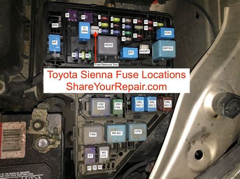 The 2013 Toyota Sienna has 2 different fuse boxes: Engine compartment diagram. Under the driver’s side instrument panel diagram. Toyota Sienna fuse box diagrams change across years, pick the right year of your vehicle: Engine compartment. Type.. 