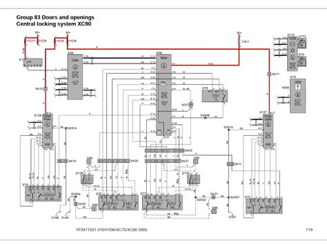 2011 volvo xc90 wiring diagram service manual. - Siemens clinitek status connect manuale utente.