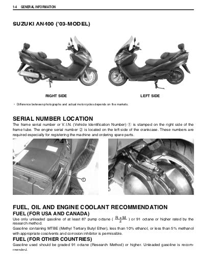 Read Online 2011 Suzuki Burgman 400 Manual File Type Pdf 