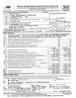 2012 990 Form part 1