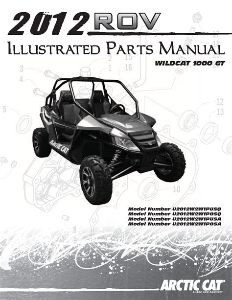 2012 arctic cat wildcat 1000 rov repair manual. - Practical handbook of rock mass classification systems and modes of.