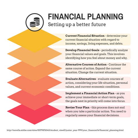 2012 field guide to financial planning tax facts. - Caricatore cingolato manuale di riparazione bobcat t140 529311001 migliorato.