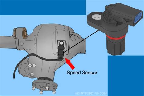 2009 - 2014 Ford F150 - P0720 Code - Output Shaft Speed Sens