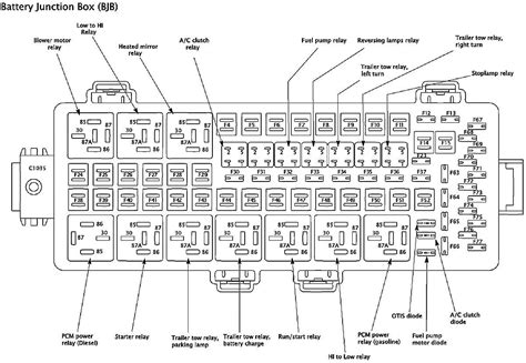 2012 ford f550 fuse box diagram. Things To Know About 2012 ford f550 fuse box diagram. 