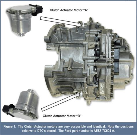 2012 ford focus transmission. Common Ford transmission codes include U, M and T, which indicate the type of transmission installed in the vehicle. Codes are assigned to all transmission types and can be located... 