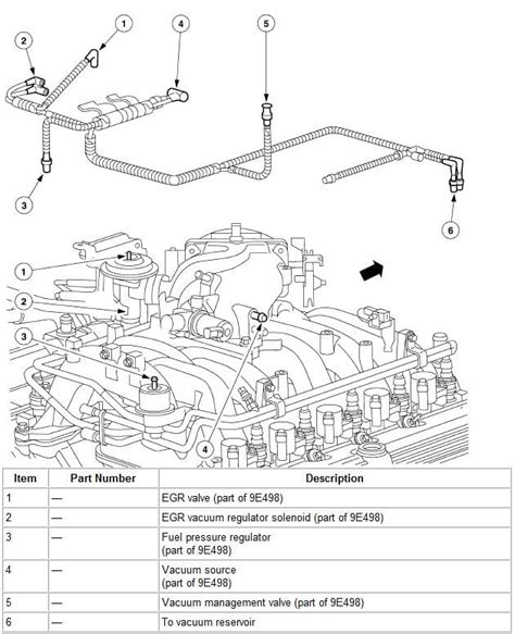 2012 ford triton v10 chassis manual. - Lg 55la7400 55la7400 ud led tv service manual.