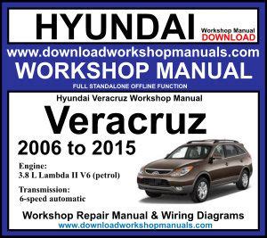 2012 hyundai veracruz factory service repair workshop manual. - Naturrechte auf dem grunde der ethik.