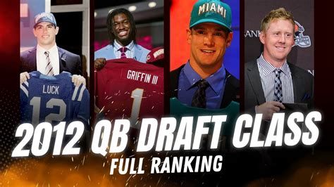 2012 qb draft class