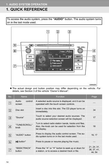 2012 toyota camry navigation system manual. - Macsyma mathematics reference manual version 14.