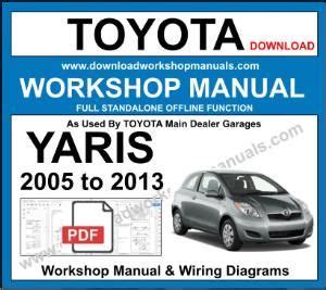 2012 toyota yaris service repair manual software. - How to play badminton a step by step guide.