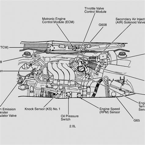 2012 Vw Jetta Engine Diagram