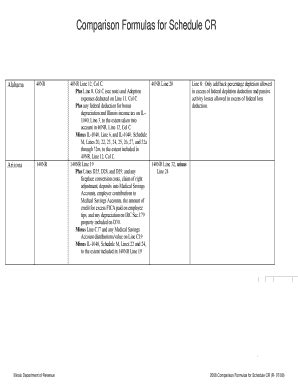 Read Online 2012 Comparison Formulas For Schedule Cr Illinois Department Of 