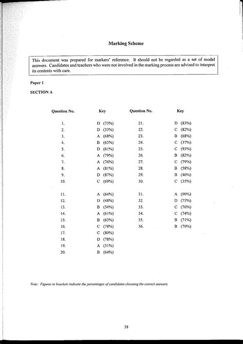 Full Download 2012 Dse Biology Paper 2 Answer File Type Pdf 