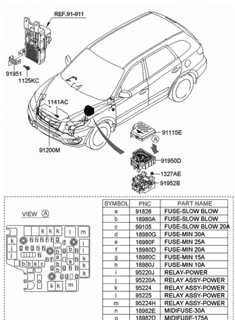 Read Online 2012 Hyundai Santa Fe Wiring Diagram Pdfsdocuments2 
