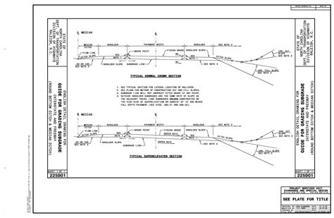 Read Online 2012 Roadway Standard Drawings Connect Ncdot 