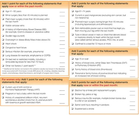 2013 Caprini Risk Score (source: Dr Joseph Caprini and the Illinois ...