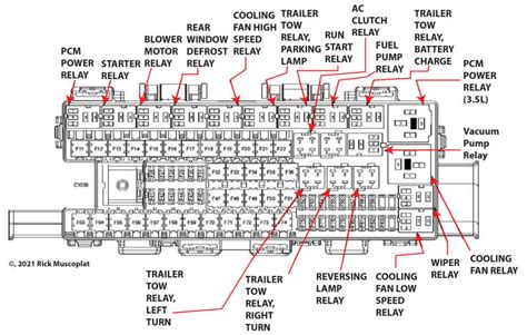 2013 f 150 fuse diagram. Things To Know About 2013 f 150 fuse diagram. 