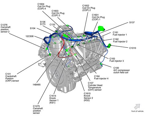 Specific location of the camshaft position sensor. Specifically, the camshaft position sensor in a Ford F150 is typically located on the engine block, at the front of the cylinder head. However, the precise location may slightly differ across various F150 models and engine configurations.. 