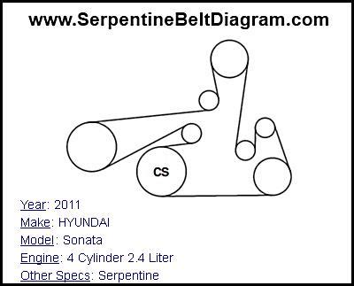 2011 HYUNDAI Sonata Serpentine Belt Diagram for 4 Cylinder 2