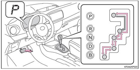2013 manuale del proprietario di toyota yaris. - Gardner denver rotary screw compressor service manual.