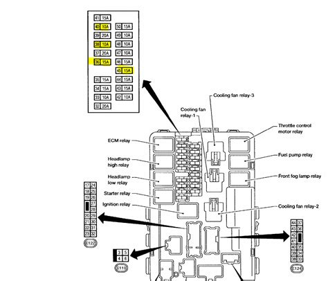 2013 nissan maxima fuse box diagram. According to Ford’s digital owners guide, the fuse box for the Ford F350 is located in the upper portion of the passenger footwell. An access panel covers this fuse box and may be removed in order to gain access to the fuses. 