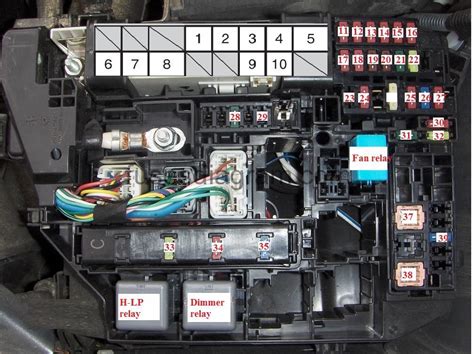2013 toyota corolla fuse box diagram. Things To Know About 2013 toyota corolla fuse box diagram. 