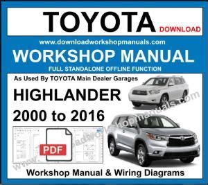 2013 toyota highlander diy troubleshooting guide. - Grand prix gt2 04 owners manual free download.