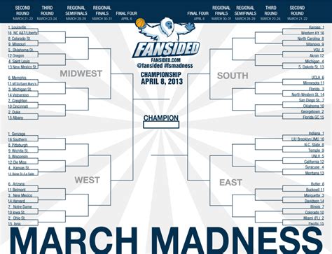2013-14 march madness bracket. Things To Know About 2013-14 march madness bracket. 