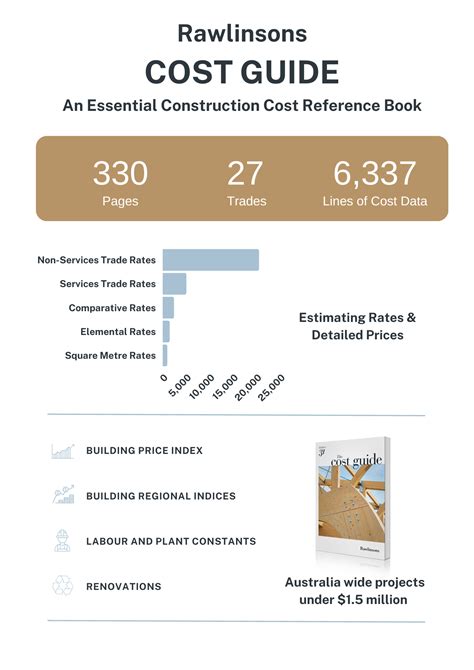 Download 2013 Construction Cost Guide 