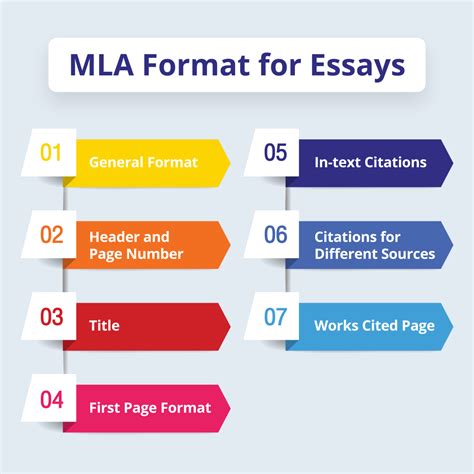 Full Download 2013 Mla Guidelines 