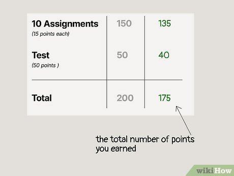 2014 2015 Engineering Cluster Points