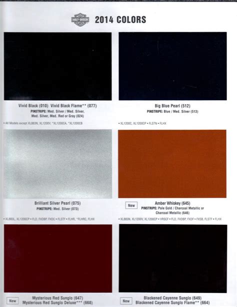 2014 Color Chart Page 5 Harley Davidson Forums