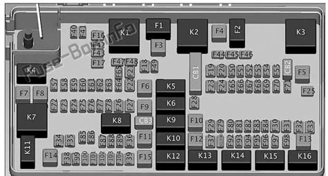 2014 Jeep Grand Cherokee Fuse Box Diagram and Location Ninja Fix