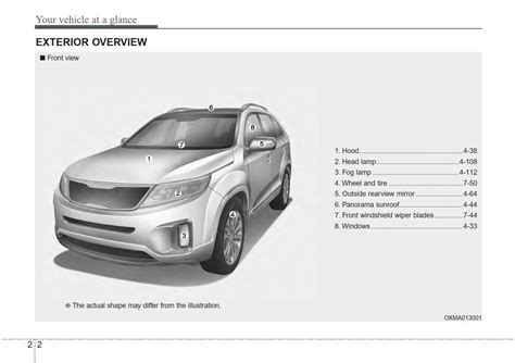 2014 Kia Sorento Owners Manual eBay