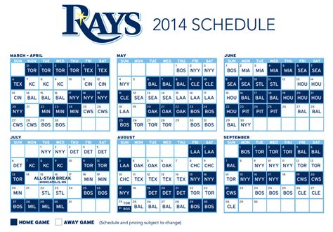 2014 Tampa Bay Rays Roster Baseball Almanac