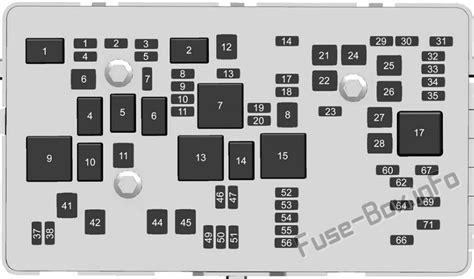 Here you will find fuse box diagrams of Chevrolet Impala 2014, 2015, 2016, 2017, 2018, 2019 and 2020, get information about the location of the fuse panels inside the car, and learn about the assignment of each fuse …. 