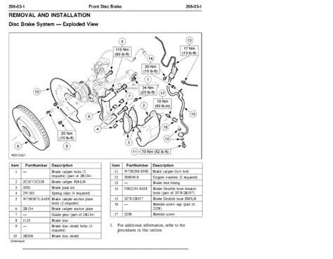 2014 f150 front brake torque specs.  Detailed torque specifications for t...