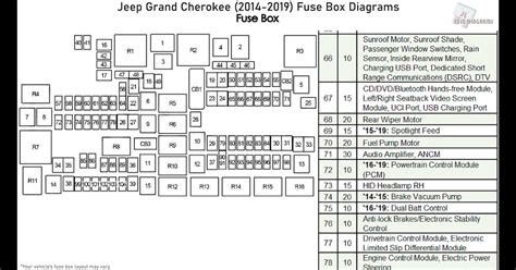 30A. Headlamp/Washer Control/Smart Glass – If Equipped. 37. 25A. Diesel Fuel Heater – If Equipped. Jeep. Jeep Patriot. Fuse Box Information | Jeep Patriot 2013. Jeep Patriot 2013 Fuse Box Diagram.. 