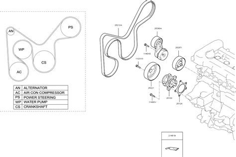 2008 KIA Sorento Serpentine Belt Diagram for V6 3.3 Liter Engine. Serpentine Belt Diagram for 2008 KIA Sorento . This KIA Sorento belt diagram is for model year 2008 with V6 3.3 Liter engine and Serpentine • Permalink. Posted in 2008. Posted by admin on January 27, 2015.