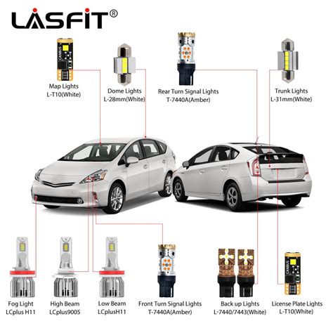 2014 prius c headlight bulb size. .  <a href=https://qurban.gpserpong.info/assets/images/9g...