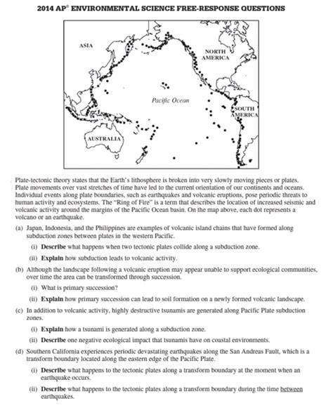 Download 2014 Ap Environmental Science Response Question Answers 