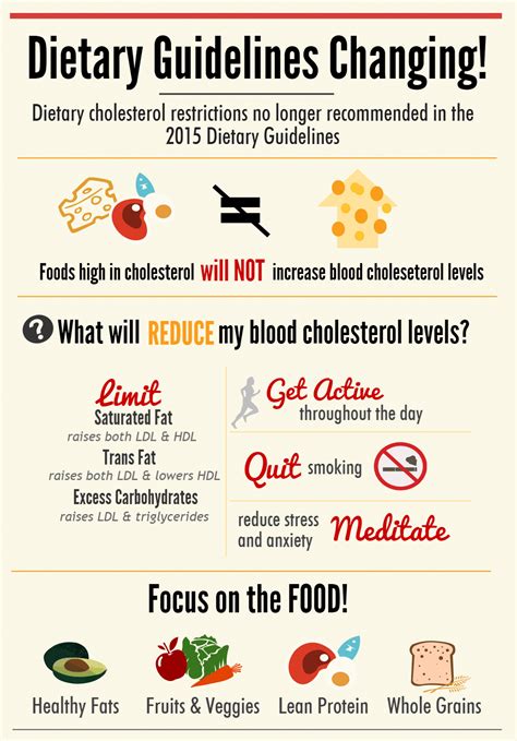 Download 2014 Cholesterol Guidelines 