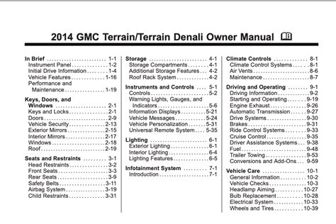 Read Online 2014 Gmc Terrain Terrain Denali Owners Manual 
