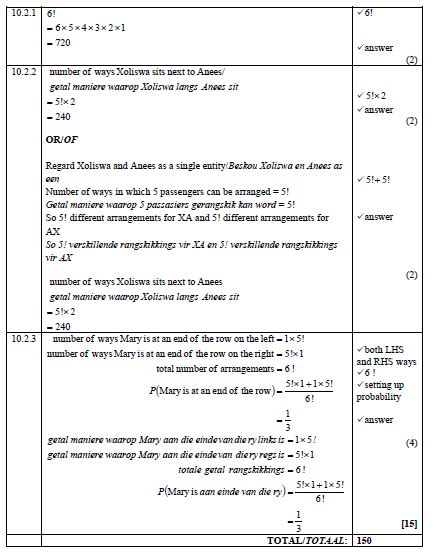 Read Online 2014 Maths Paper1 Memo 