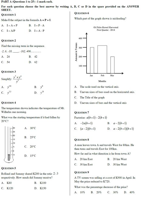 Read Online 2014 Question Paper Of Mathematics Grade10 